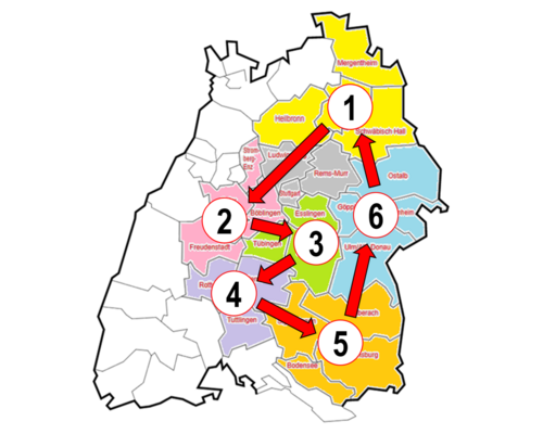 Das Regionale Fortbildungssystem des WLV